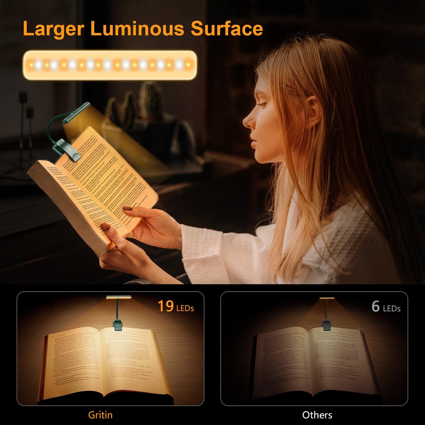 Gritin 19 LED Rechargeable Book Light for Reading in Bed with Memory Function- Eye Caring 3 Color Temperatures,Stepless Dimming Brightness,80 Hrs Runtime Lightweight Clip On Light for Book Lovers