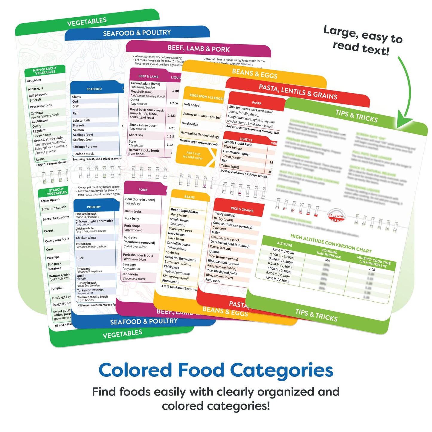 Air Fryer Cheat Sheet Magnets Cooking Guide Booklet - Air Fryer Magnetic Cheat Sheet Set Cooking Times Chart - Cookbooks Air Fryer Accessories Oven Cooking Pot Temp Guide Kitchen Conversion