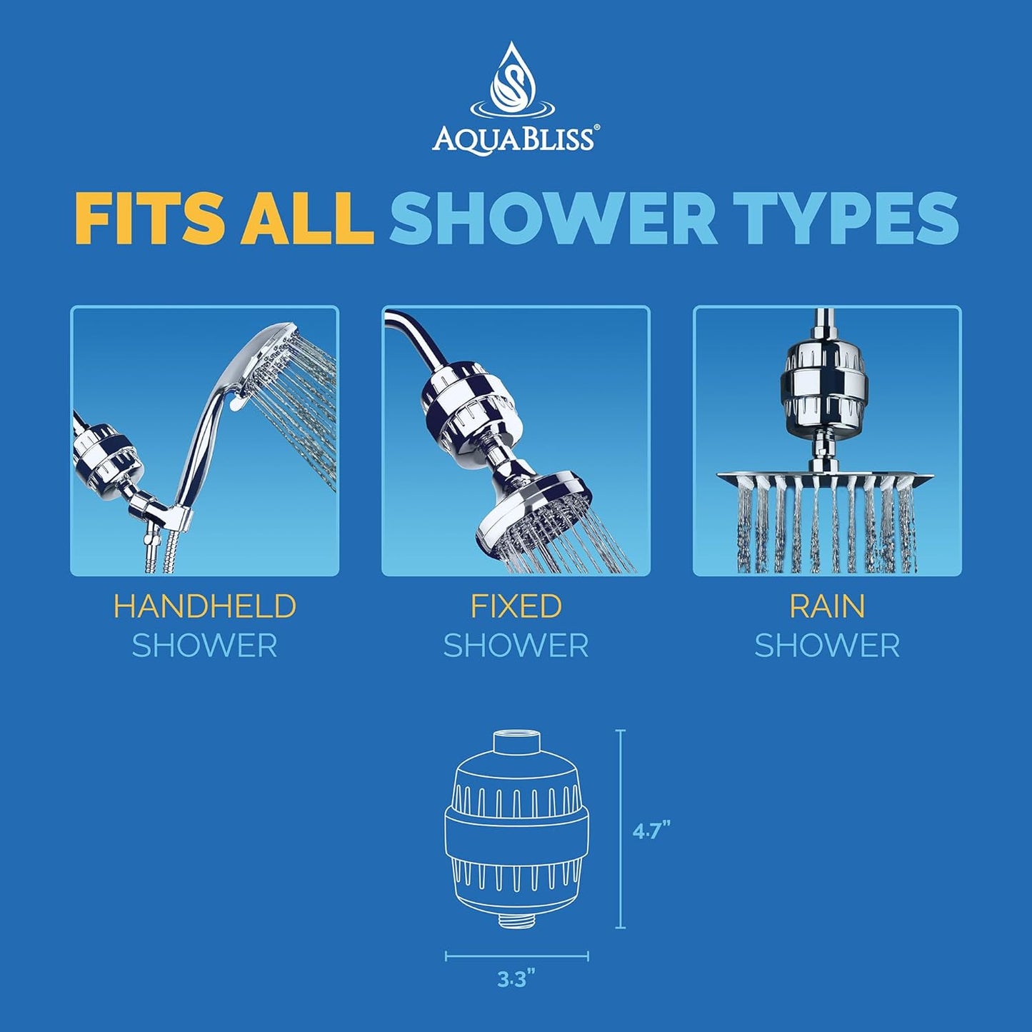 AquaBliss High Output Revitalizing Shower Filter - Reduces Dry Itchy Skin, Dandruff, Eczema, and Dramatically Improves The Condition of Your Skin, Hair and Nails - Chrome (SF100)