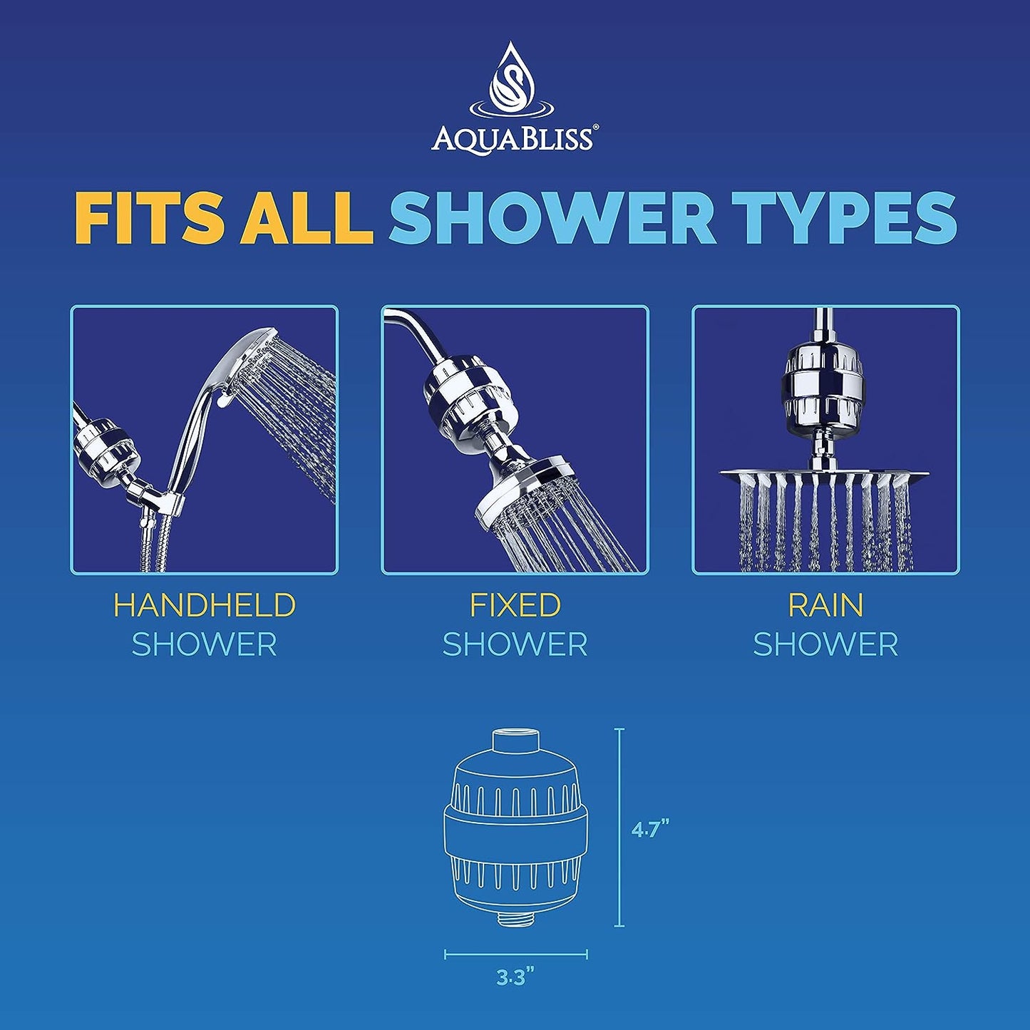 AquaBliss High Output Revitalizing Shower Filter - Reduces Dry Itchy Skin, Dandruff, Eczema, and Dramatically Improves The Condition of Your Skin, Hair and Nails - Chrome (SF100)